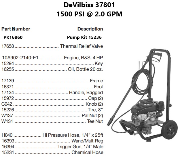 DEVILBISS model 37801 power washer parts